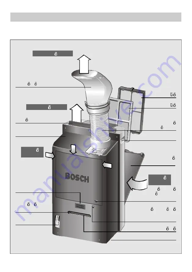 Bosch PAM0320 Instructions For Use Manual Download Page 135