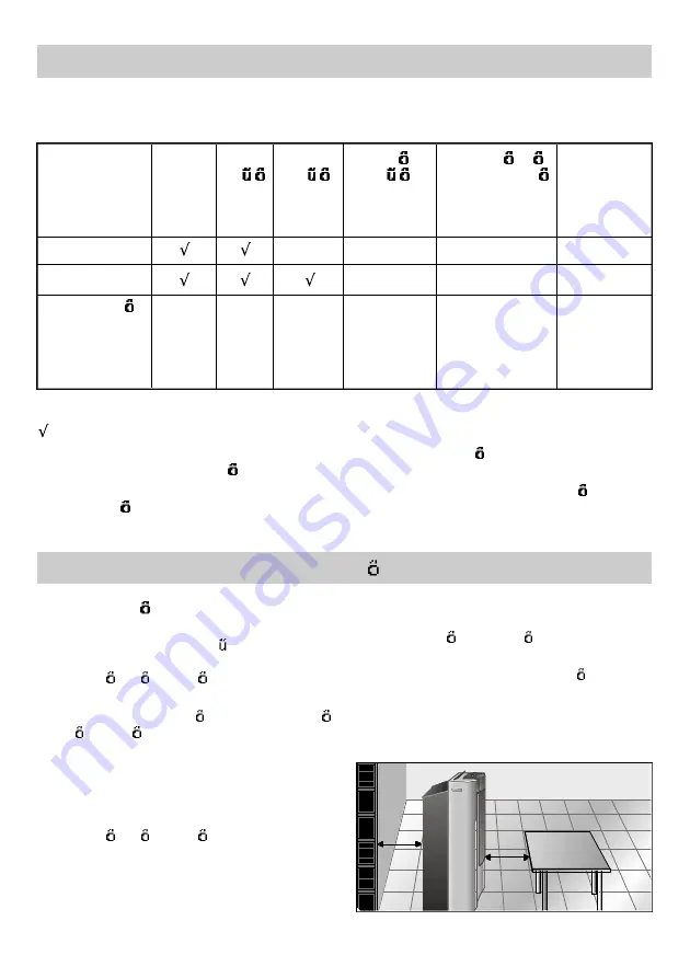 Bosch PAM0320 Instructions For Use Manual Download Page 137