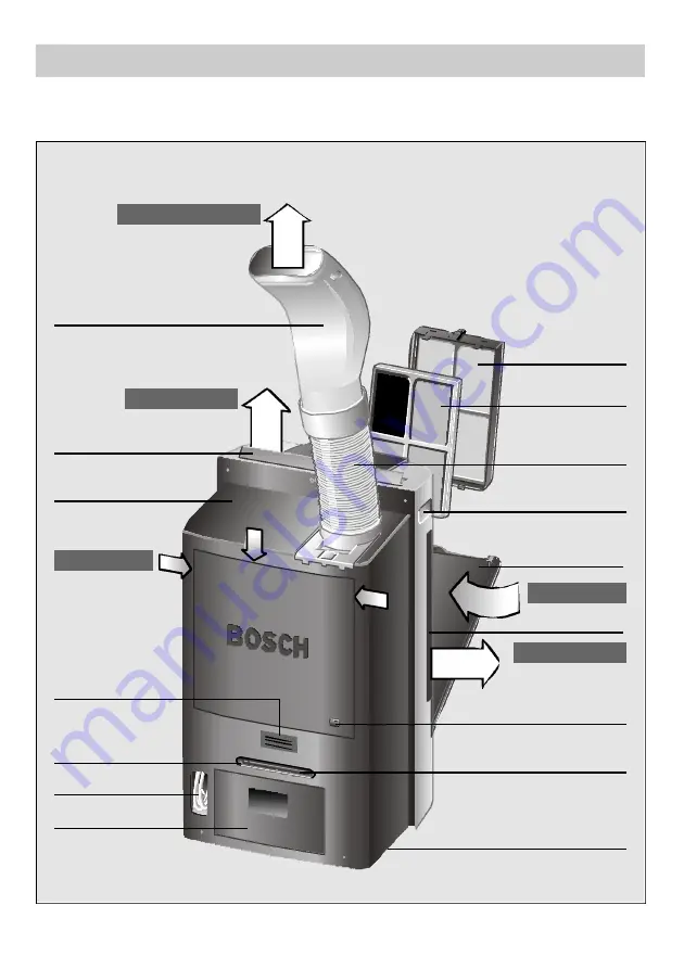 Bosch PAM21011 Скачать руководство пользователя страница 94