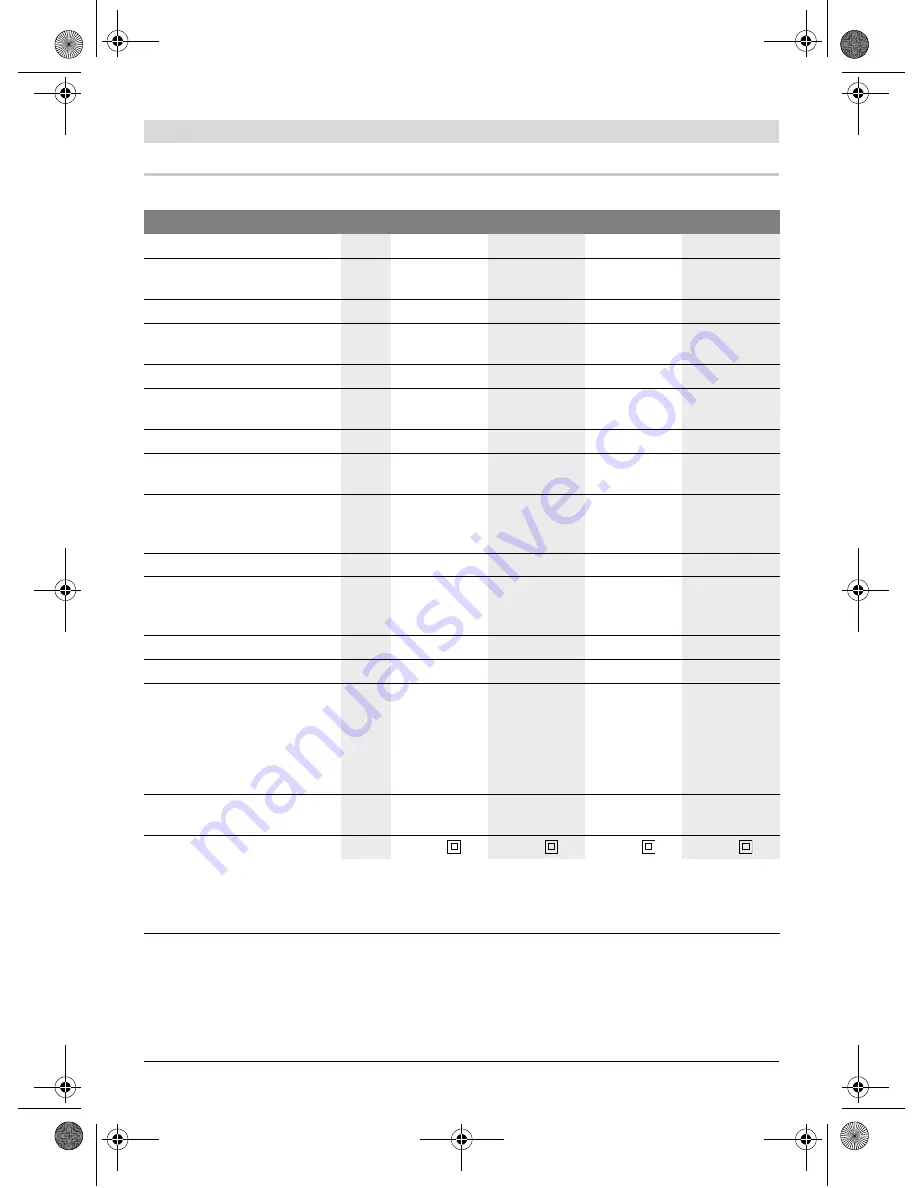 Bosch PBH 2800 RE Original Instructions Manual Download Page 72