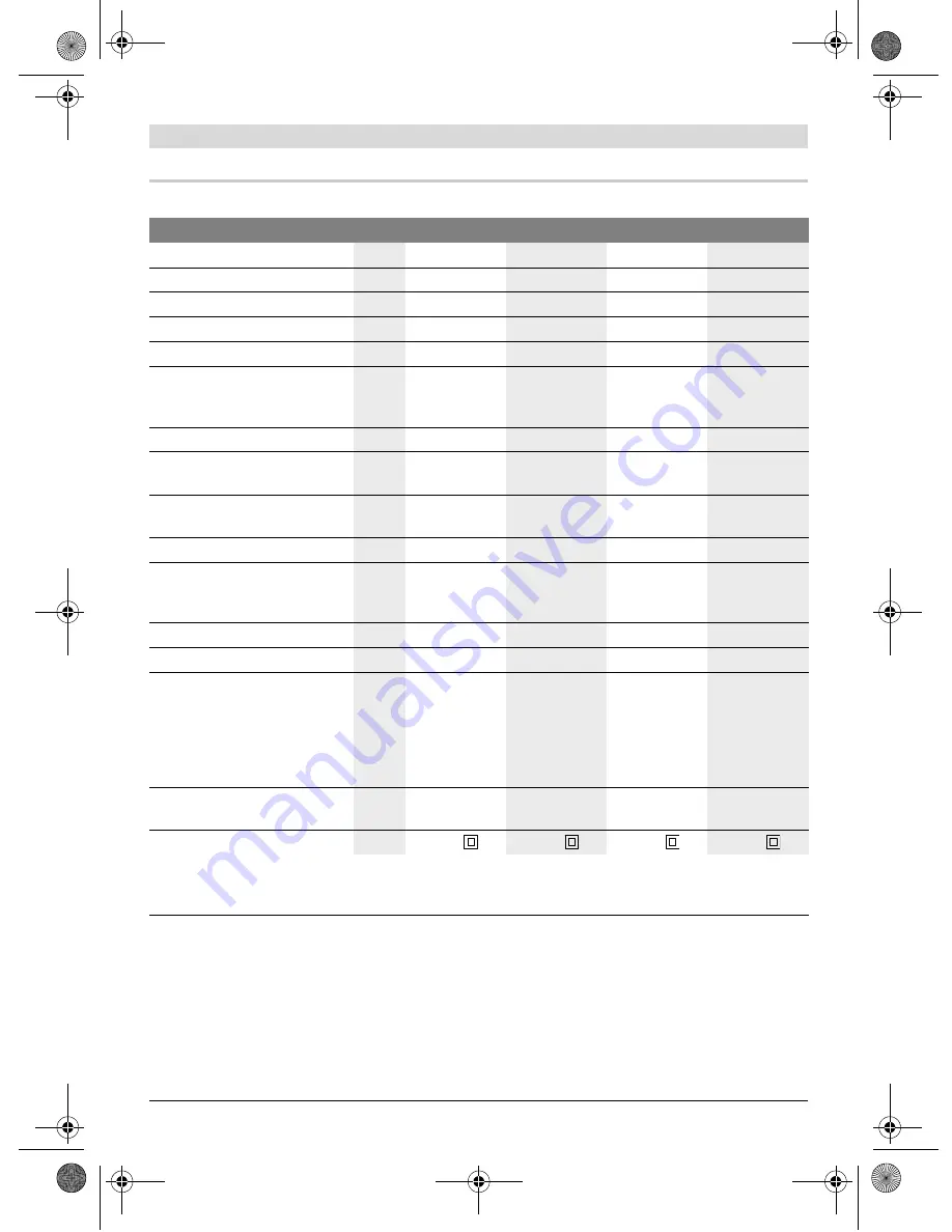 Bosch PBH 2800 RE Original Instructions Manual Download Page 96