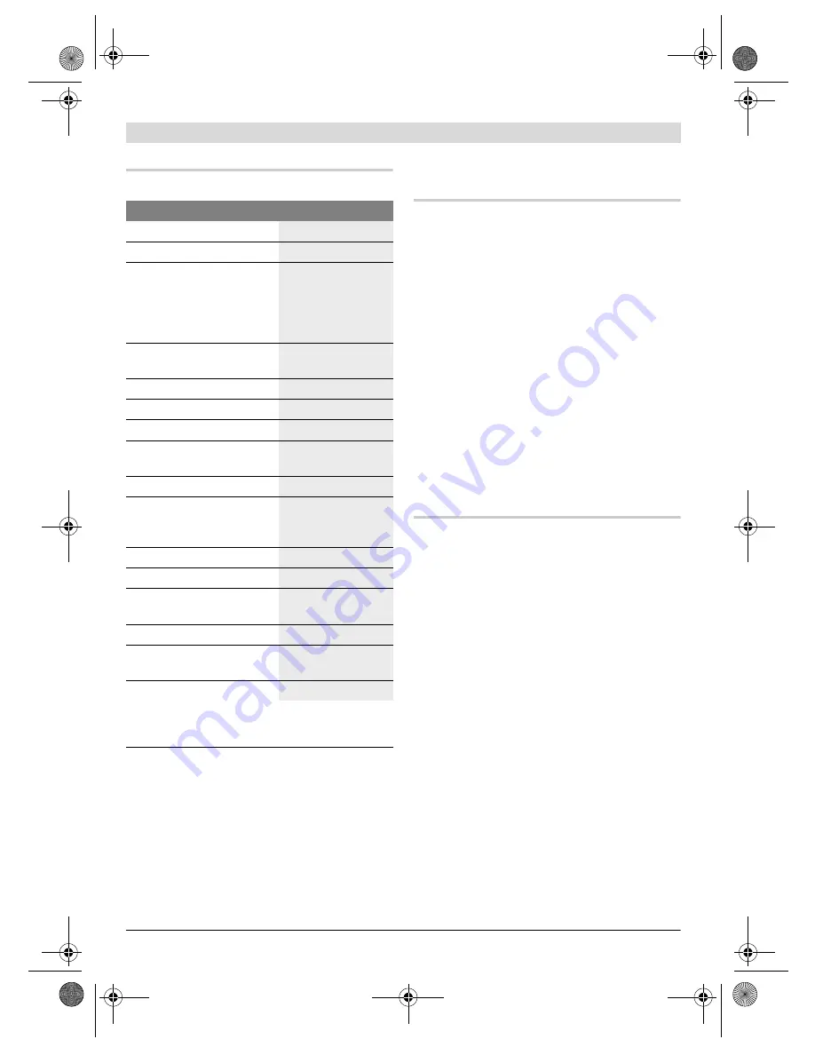 Bosch PCL 20 Original Instructions Manual Download Page 39