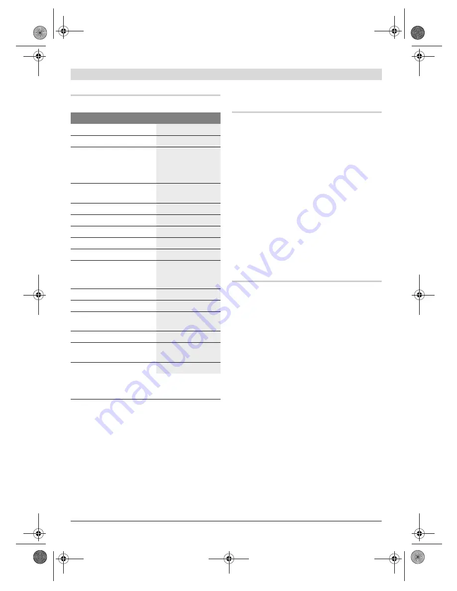 Bosch PCL 20 Original Instructions Manual Download Page 49