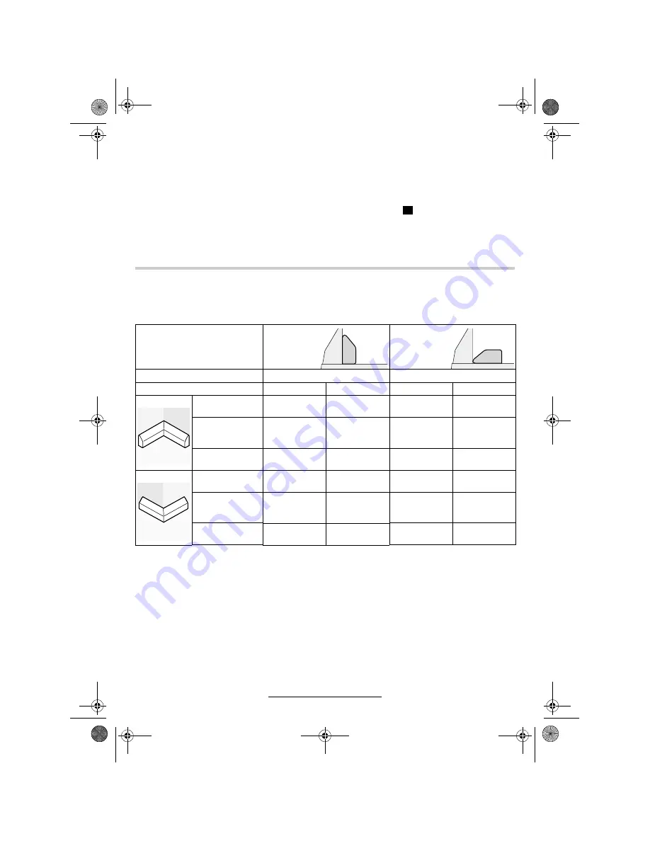 Bosch PCM 10 Operating Instructions Manual Download Page 179