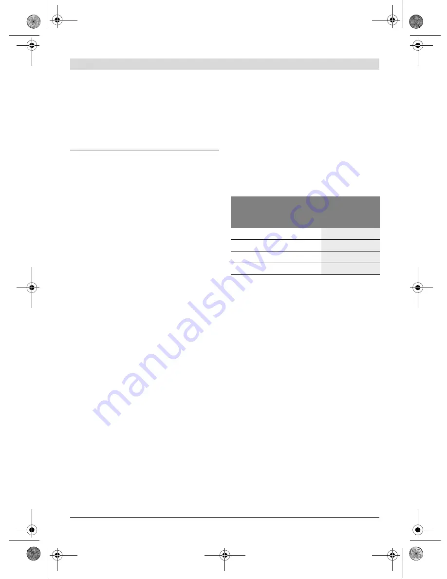 Bosch PCM 7 S Original Instructions Manual Download Page 272