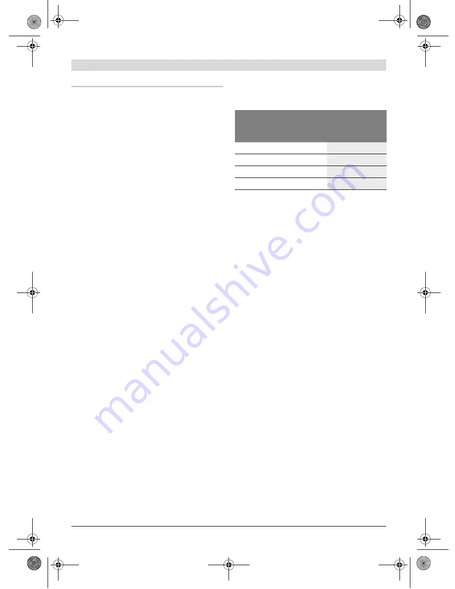 Bosch PCM 7 S Original Instructions Manual Download Page 316