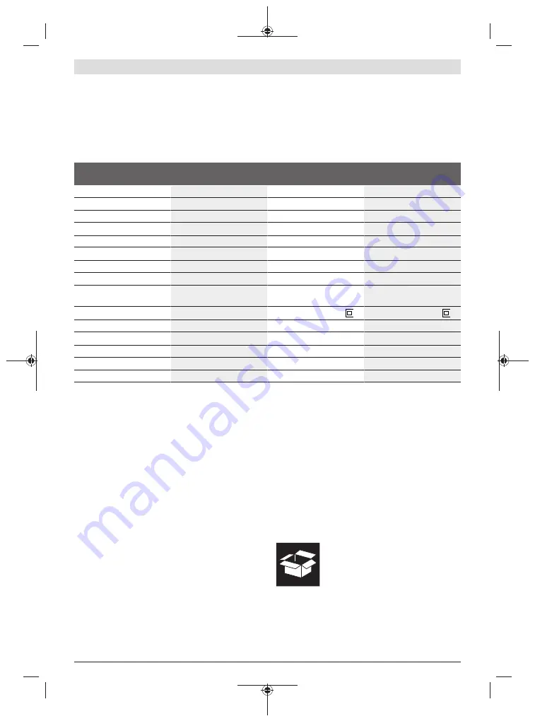 Bosch PCM 8 S Original Instructions Manual Download Page 144