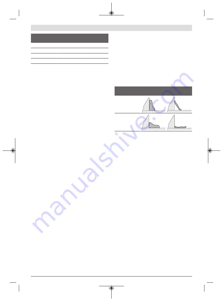 Bosch PCM 8 S Original Instructions Manual Download Page 279