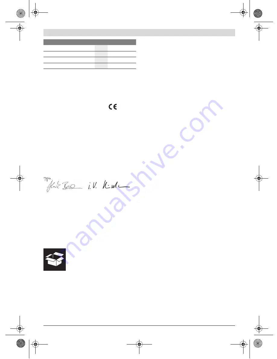 Bosch PCM 8 Original Instructions Manual Download Page 95