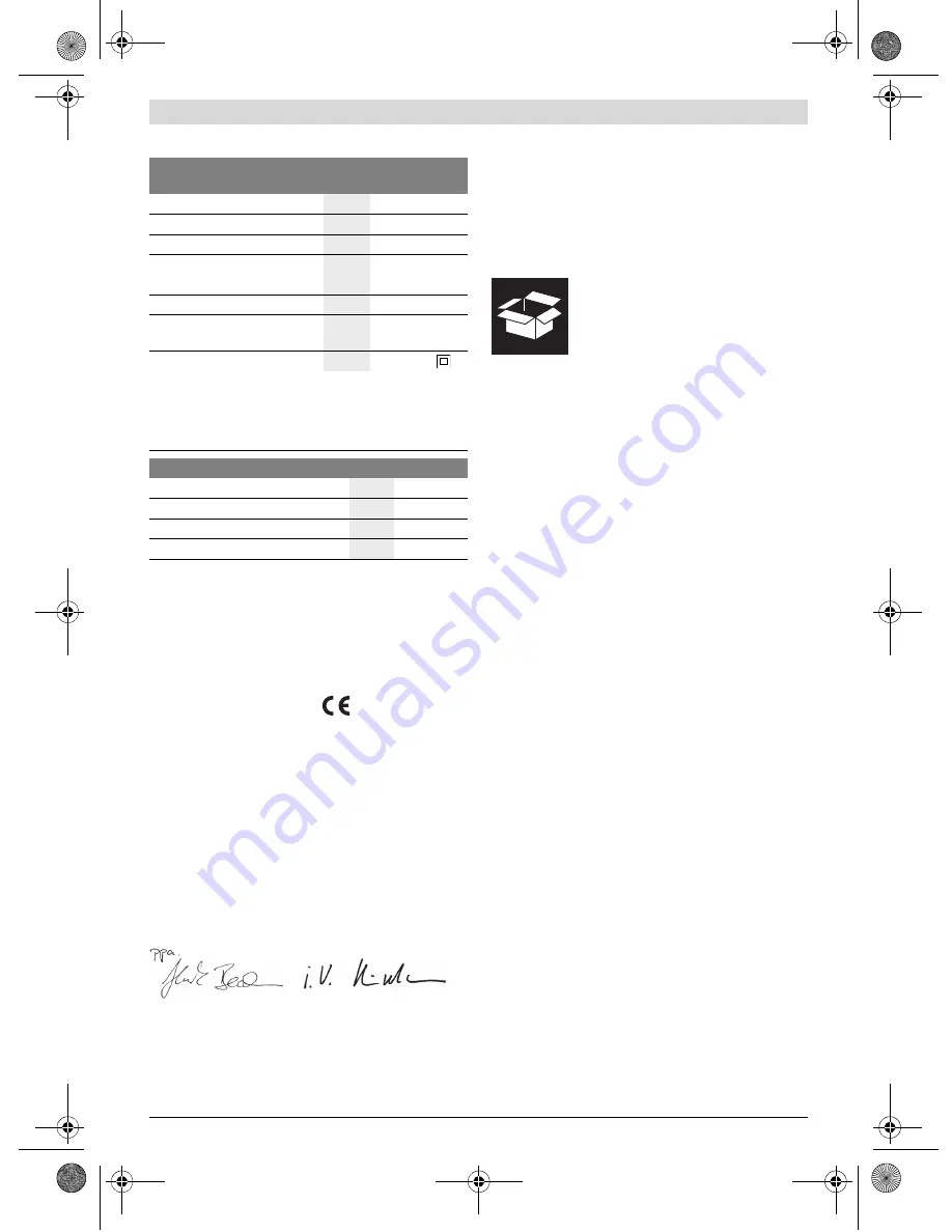 Bosch PCM 8 Original Instructions Manual Download Page 199