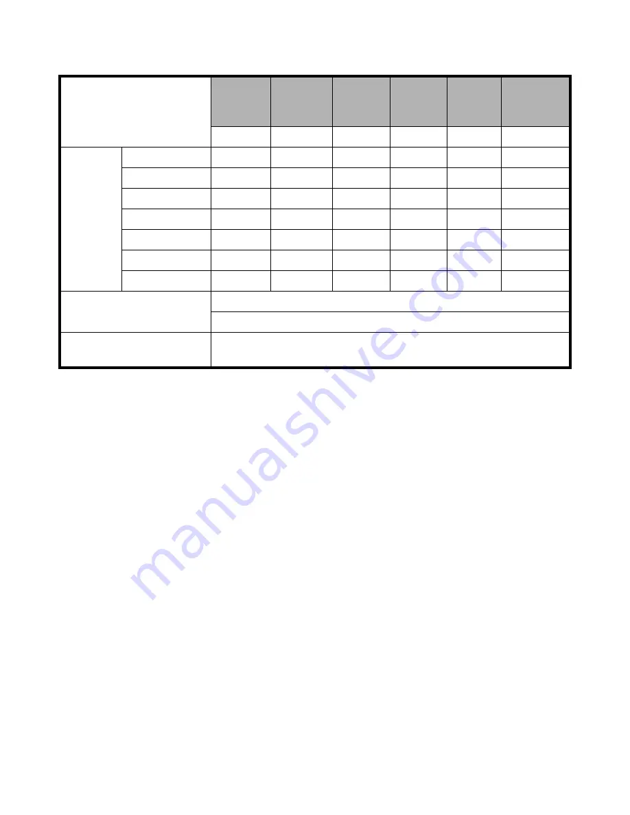 Bosch PCP615A90V Operating Instructions Manual Download Page 17