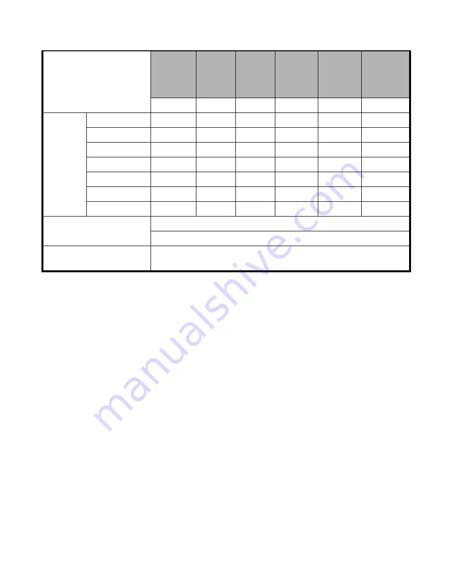 Bosch PCP615A90V Operating Instructions Manual Download Page 49