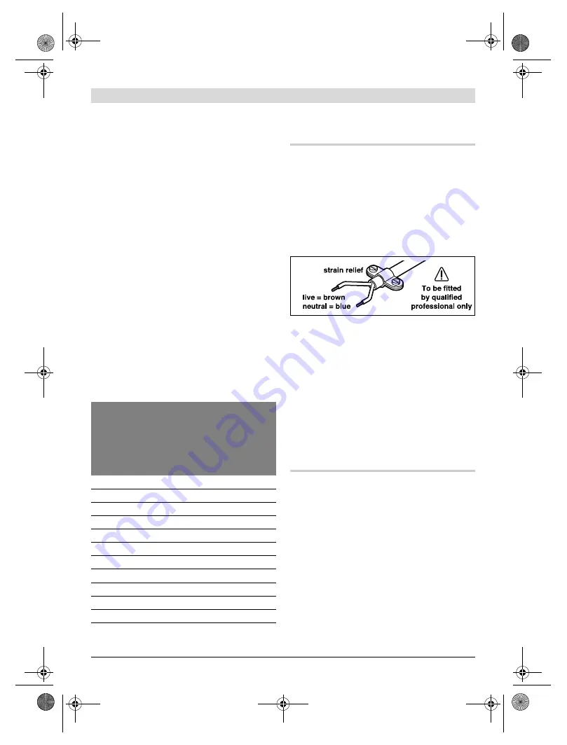 Bosch PEX 270 A Original Instructions Manual Download Page 22