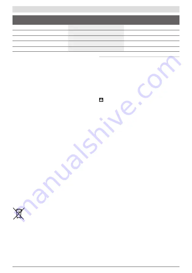 Bosch PEX 400 AE Original Instructions Manual Download Page 53