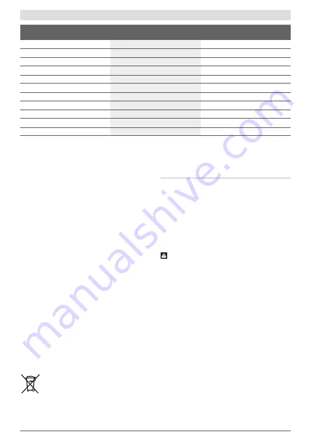 Bosch PEX 400 AE Original Instructions Manual Download Page 58