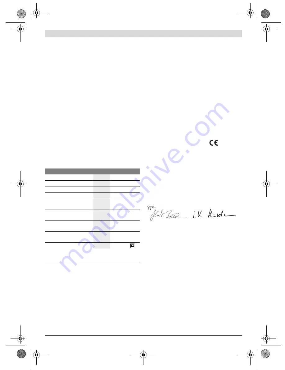 Bosch PFS 105 E Original Instructions Manual Download Page 36