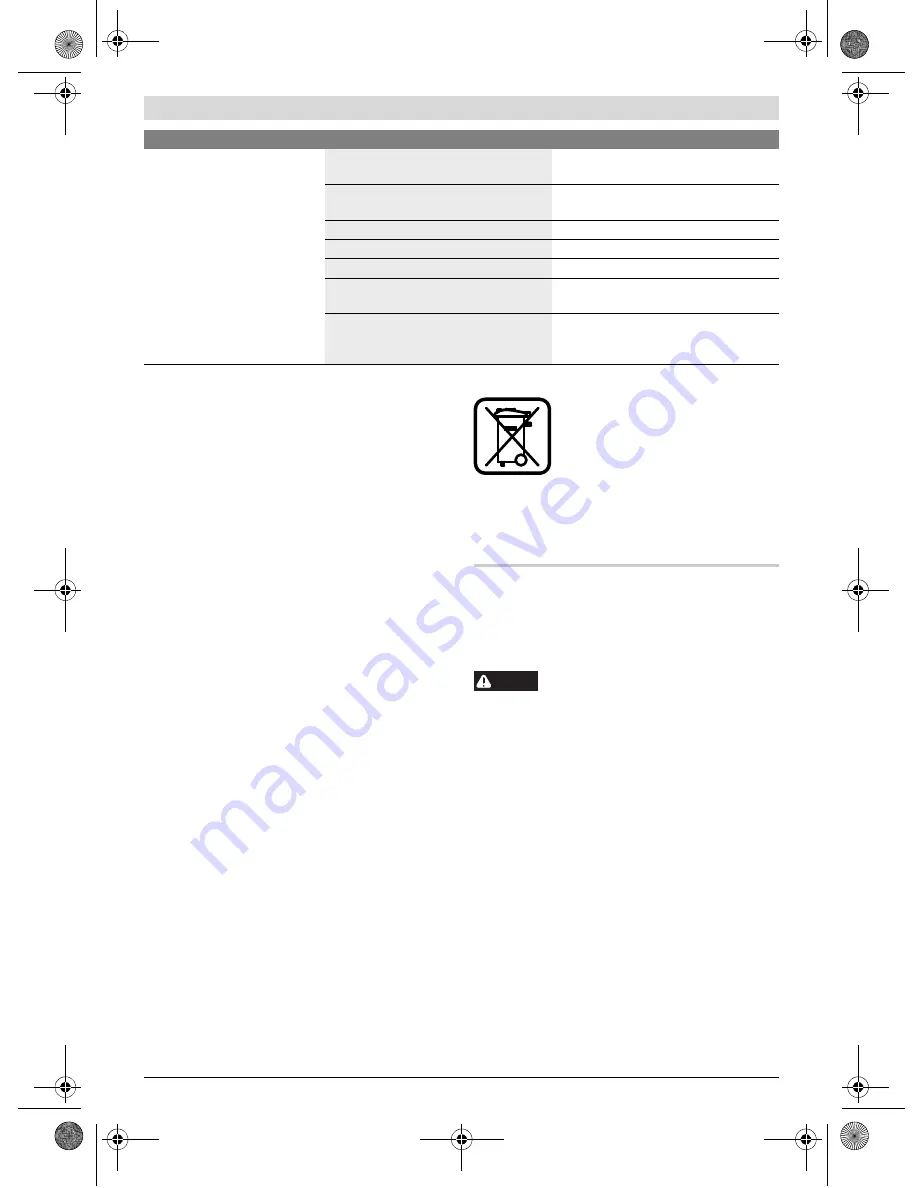 Bosch PFS 105 E Original Instructions Manual Download Page 86