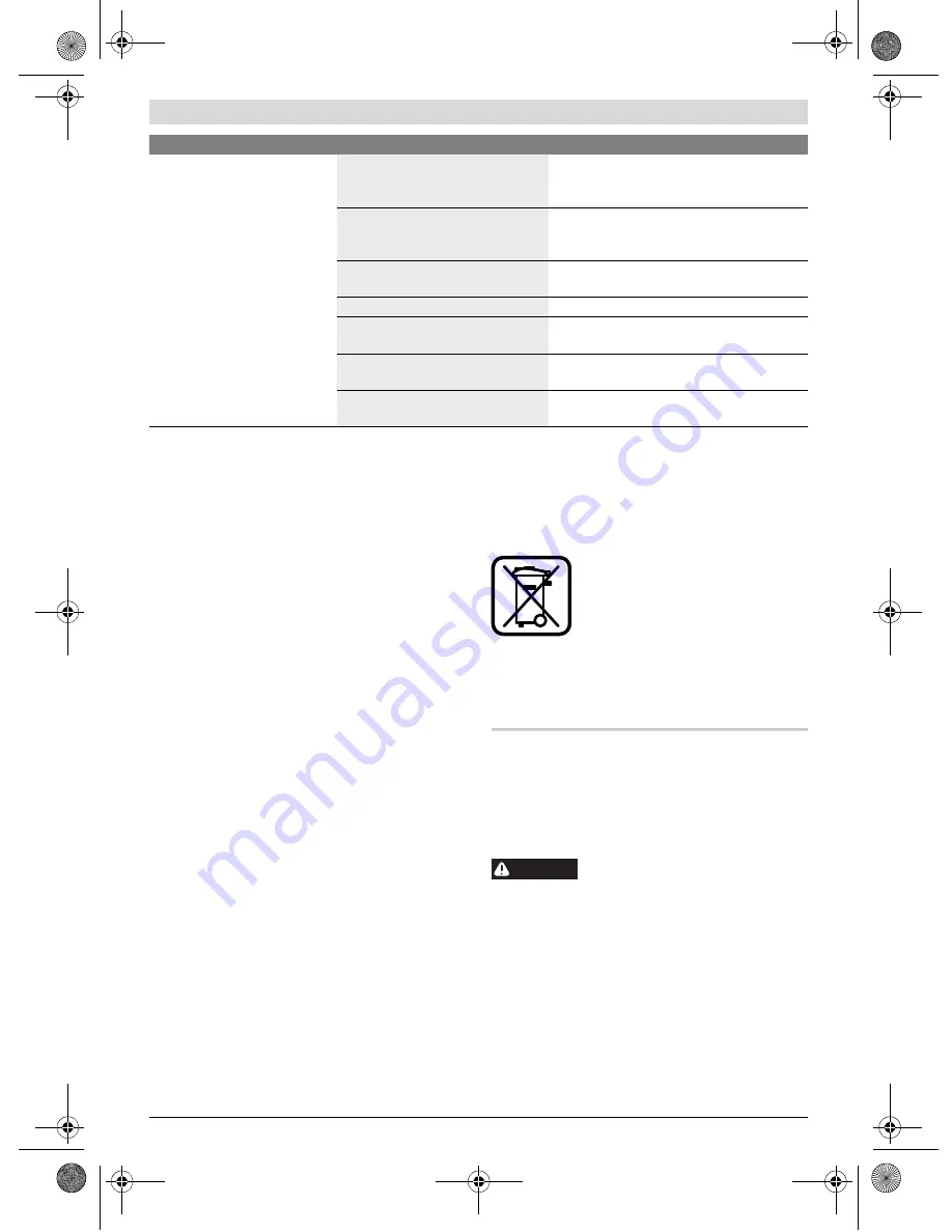 Bosch PFS 105 E Original Instructions Manual Download Page 135