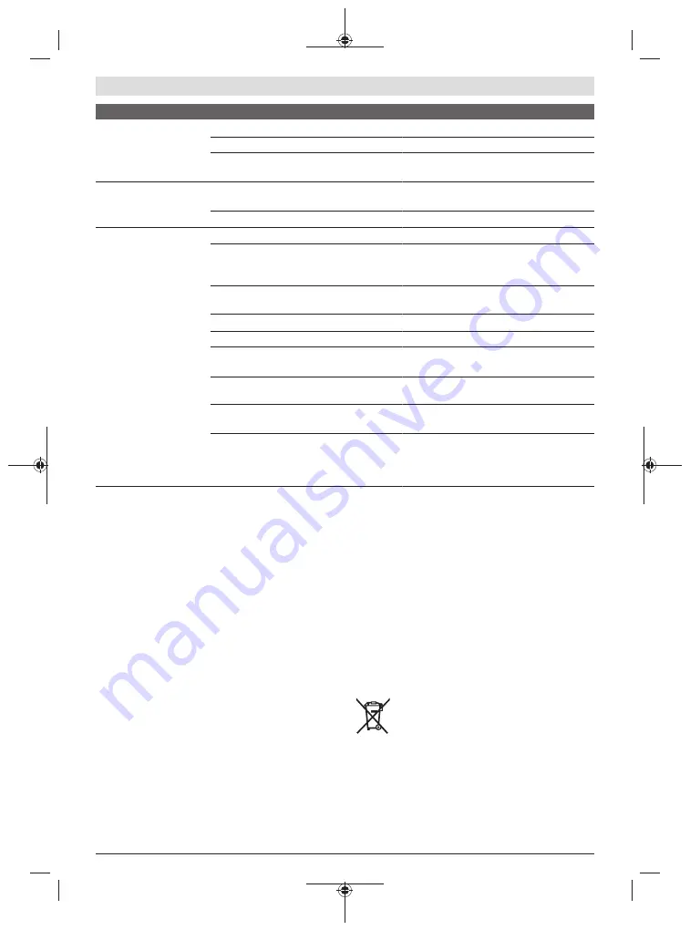 Bosch PFS 5000 E Original Instructions Manual Download Page 38