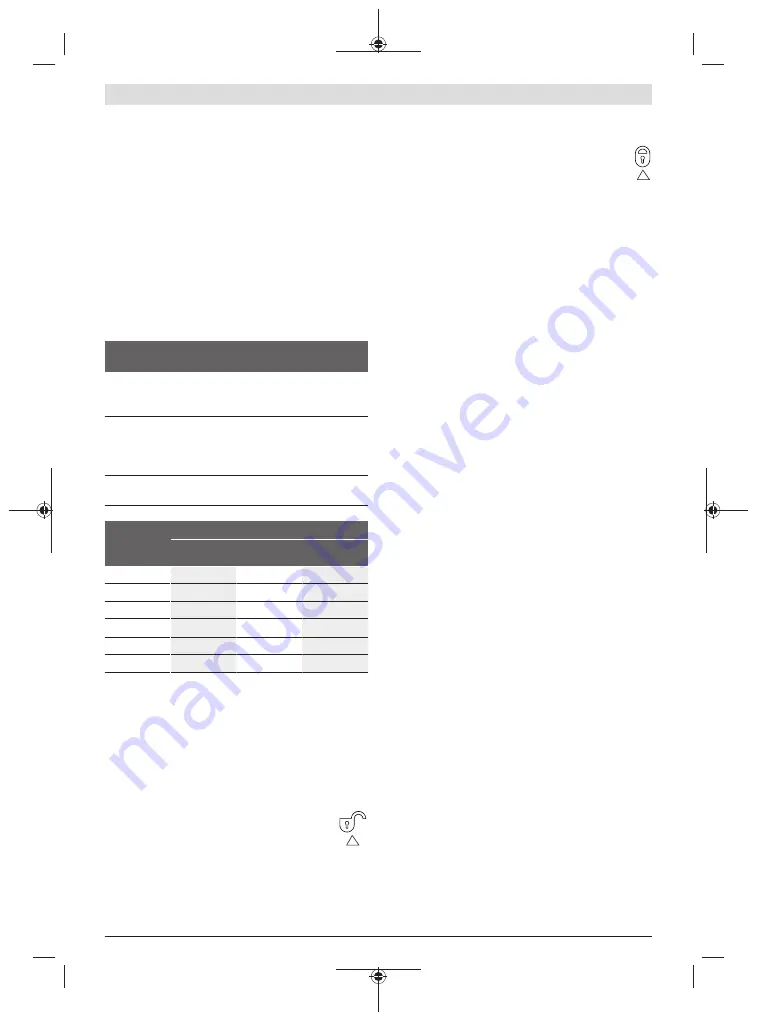 Bosch PFS 5000 E Original Instructions Manual Download Page 55