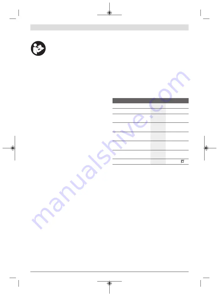 Bosch PFS 5000 E Original Instructions Manual Download Page 146