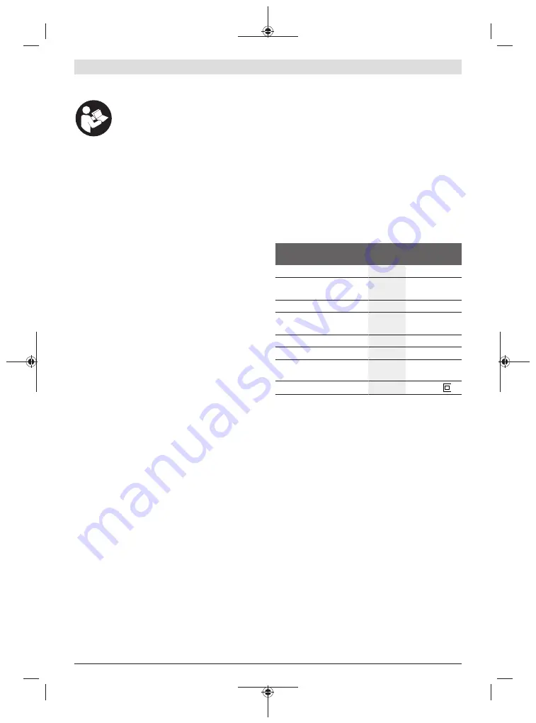 Bosch PFS 5000 E Original Instructions Manual Download Page 189