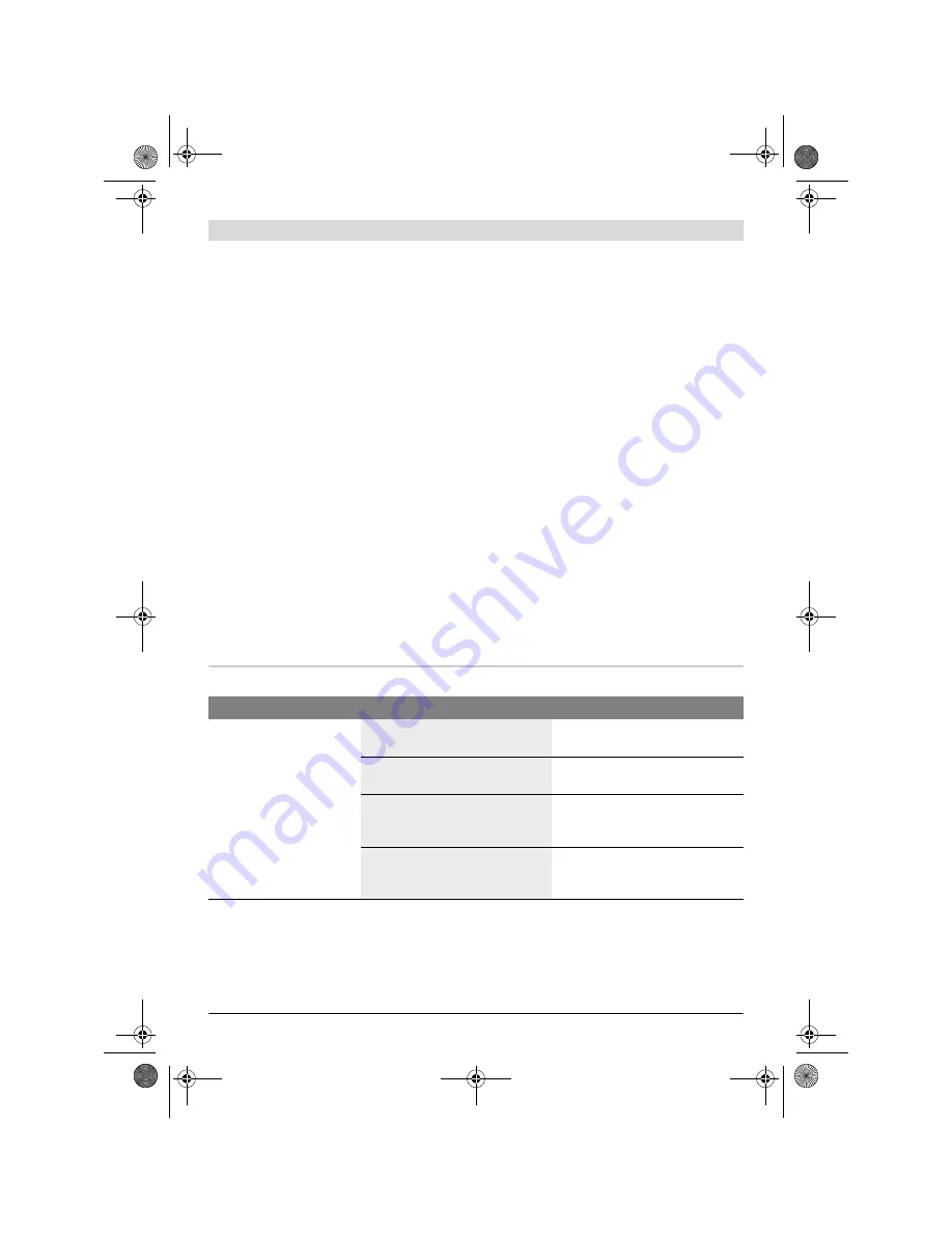 Bosch PFS 65 Original Instructions Manual Download Page 78