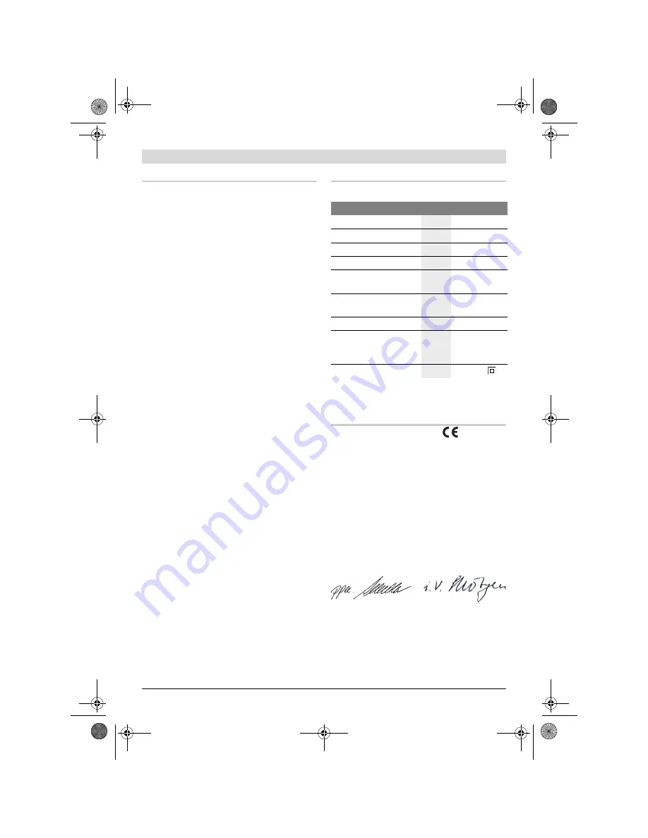 Bosch PFS 65 Original Instructions Manual Download Page 124