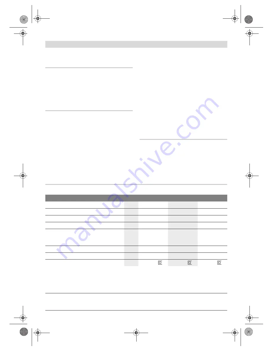 Bosch PHG 500-2 Original Instructions Manual Download Page 81