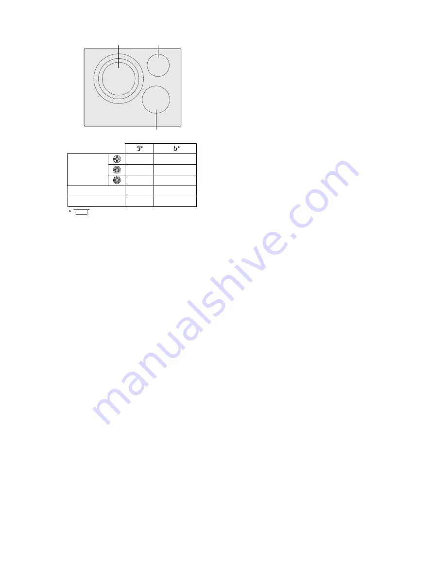 Bosch PID775N24E Instruction Manual Download Page 2