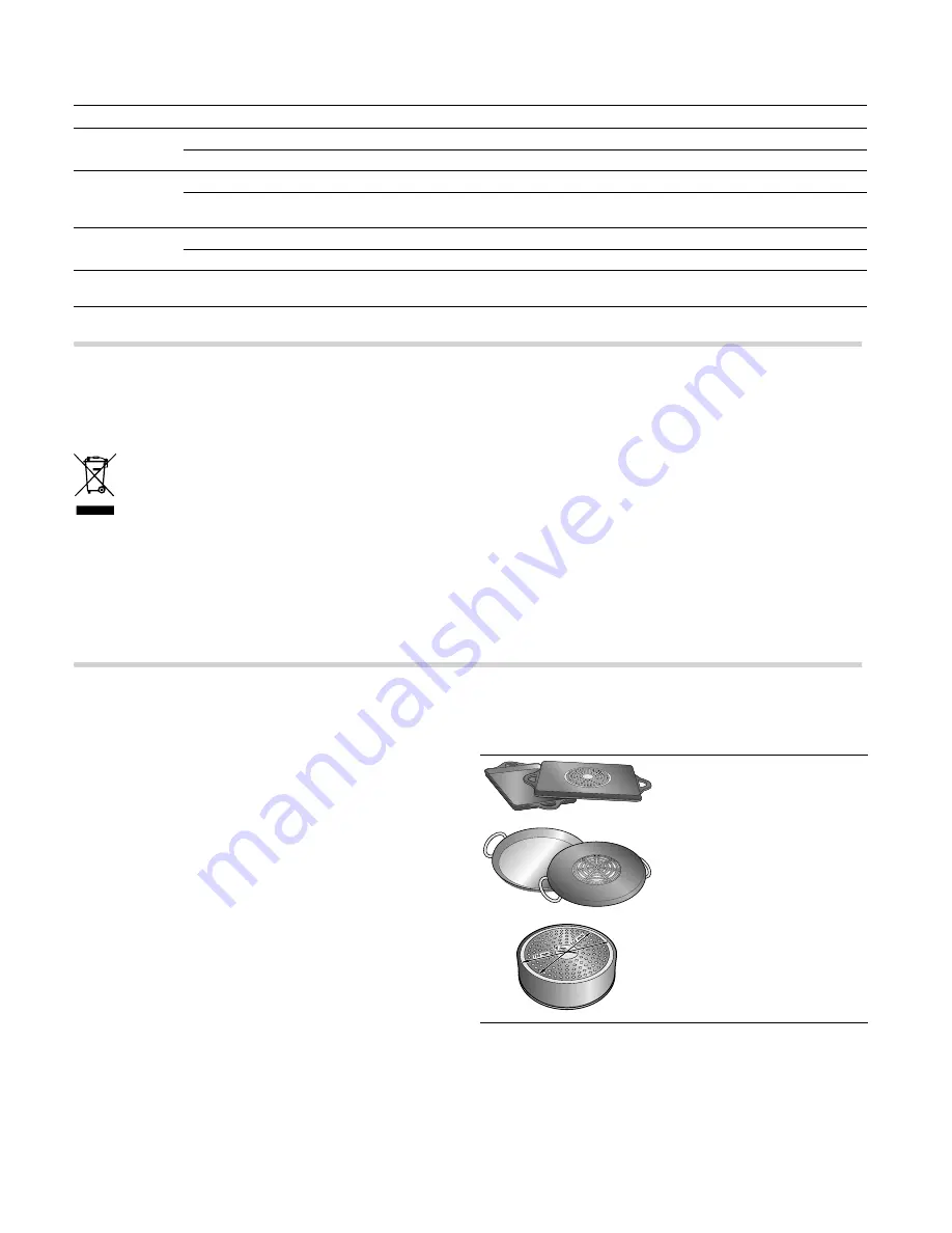 Bosch PID775N24E Instruction Manual Download Page 5