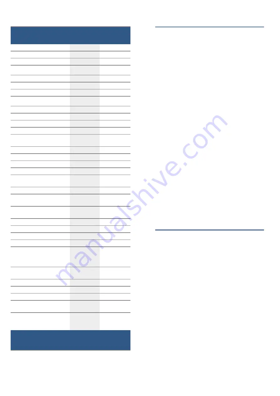 Bosch PKF375FP1 Series User Manual Download Page 5