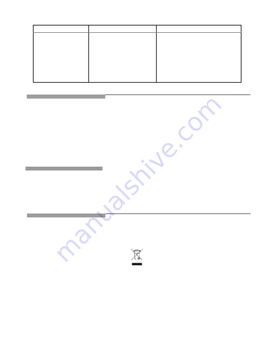 Bosch PKF375V14E Operating Instructions Manual Download Page 15