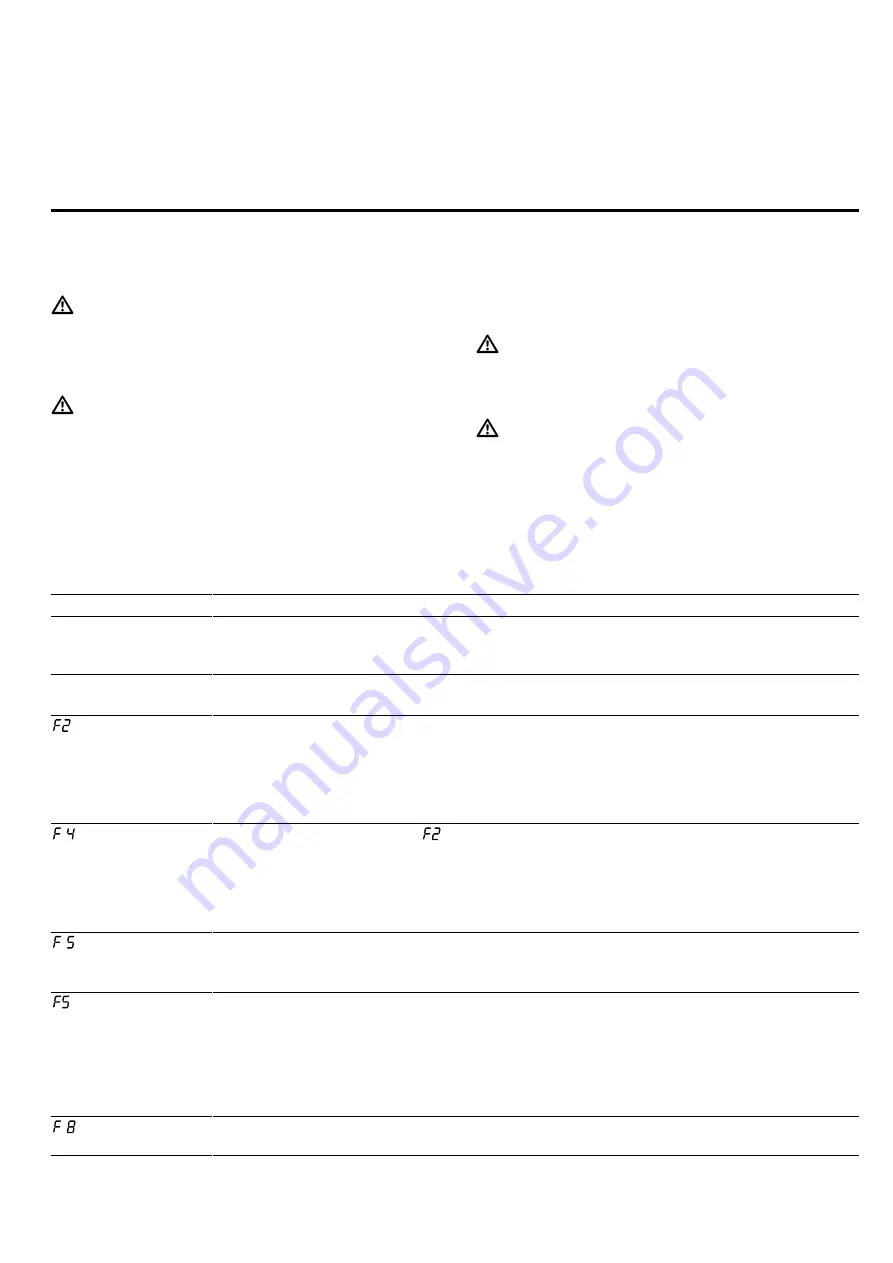 Bosch PKF6-FP.G Series User Manual Download Page 12