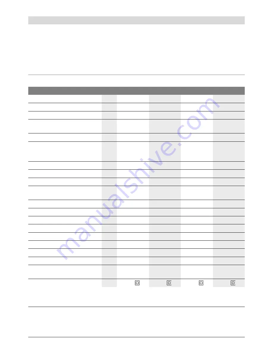 Bosch PKS 54 Original Instructions Manual Download Page 102