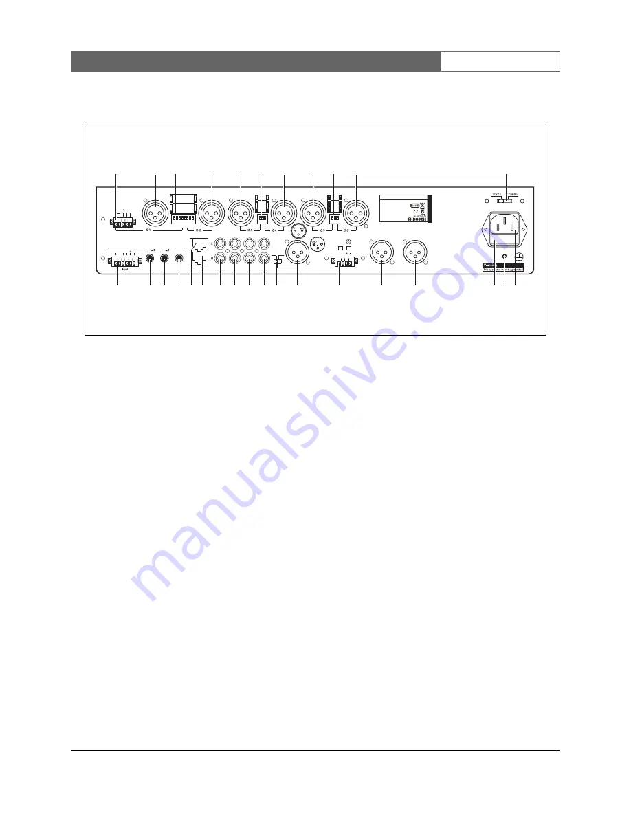 Bosch Plena PLE-2MA120-US Скачать руководство пользователя страница 13