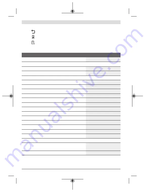 Bosch PLR50 C Original Instructions Manual Download Page 8