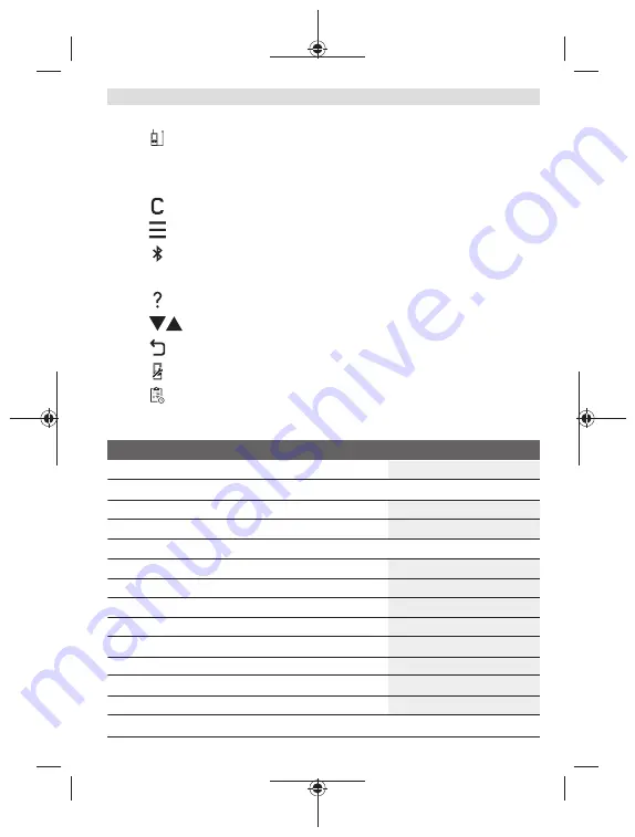 Bosch PLR50 C Original Instructions Manual Download Page 19