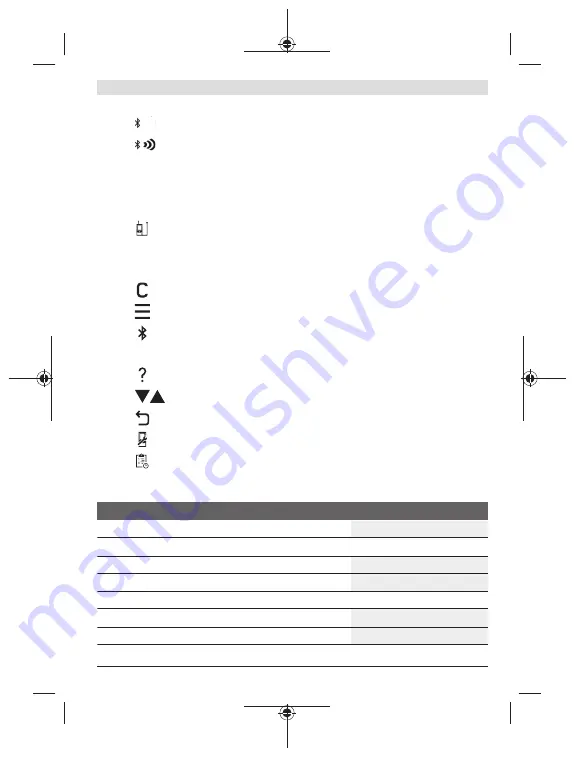 Bosch PLR50 C Original Instructions Manual Download Page 163