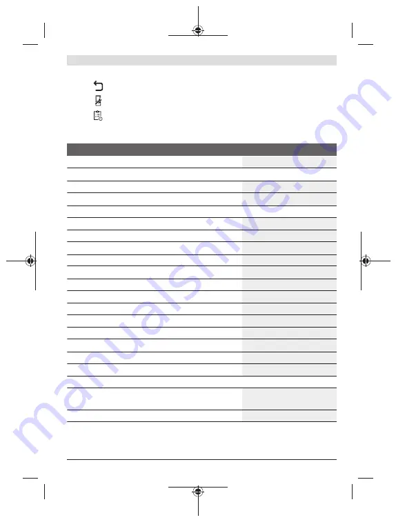 Bosch PLR50 C Original Instructions Manual Download Page 319