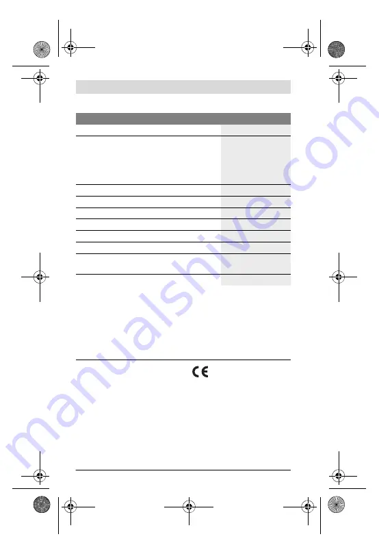 Bosch PMD 7 Original Instructions Manual Download Page 44