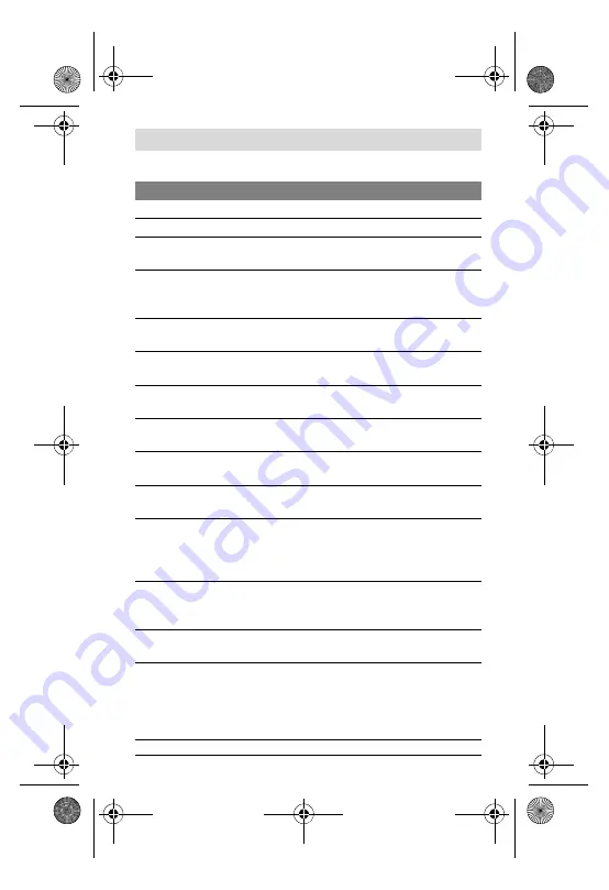 Bosch PMD 7 Original Instructions Manual Download Page 157