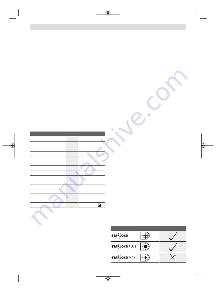 Bosch PMF 350 CES Original Instructions Manual Download Page 69