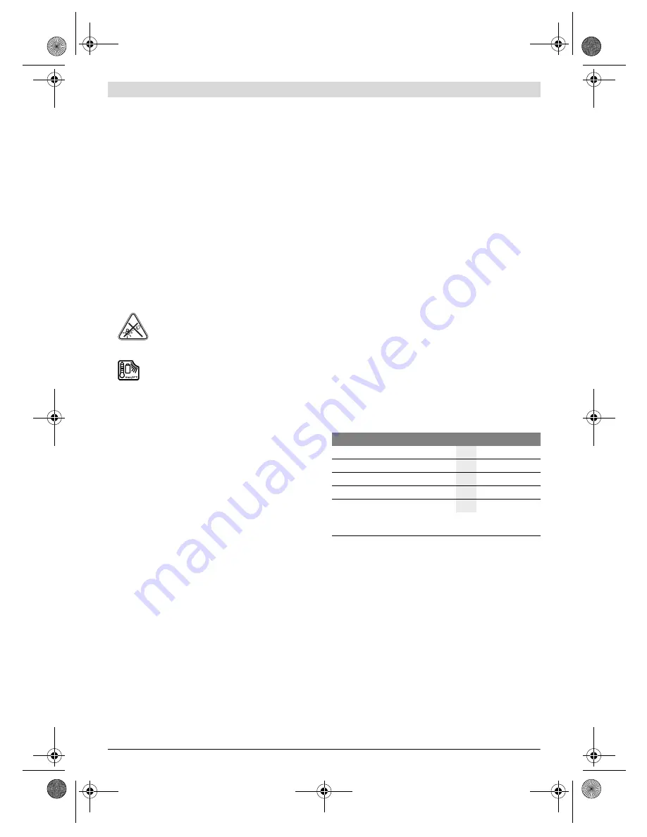 Bosch PML LI Original Instructions Manual Download Page 9