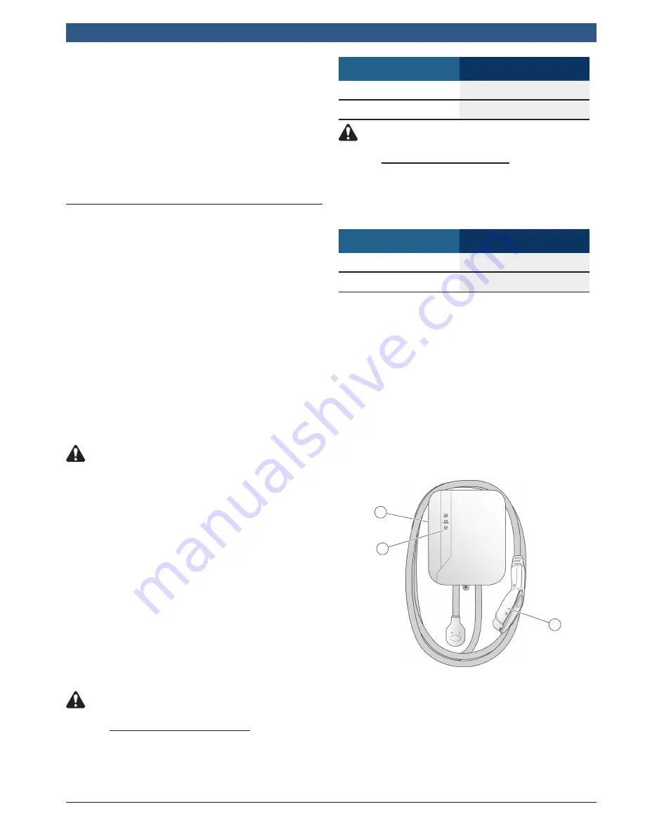 Bosch Power Max 2 Installation And Operating Instructions Manual Download Page 15