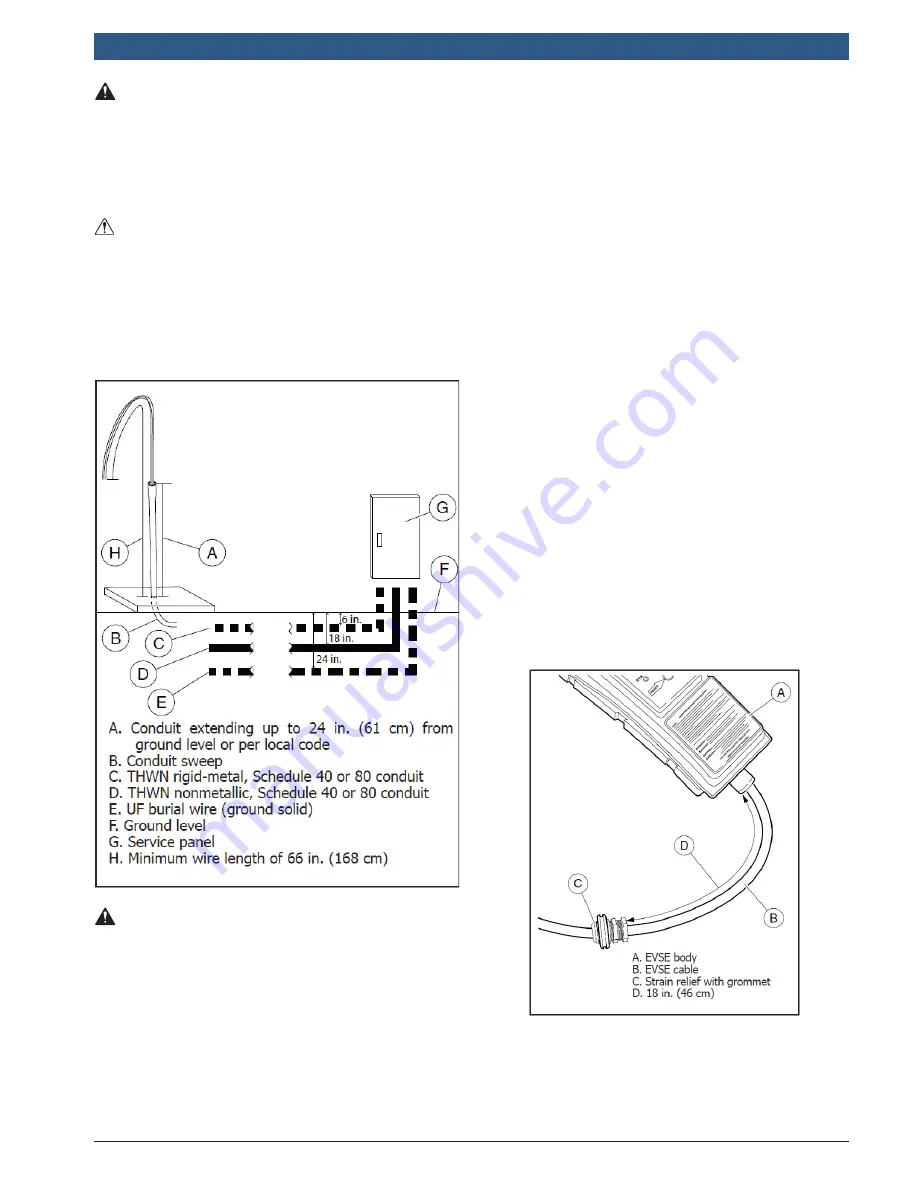 Bosch Power Xpress Installation Instructions Manual Download Page 7