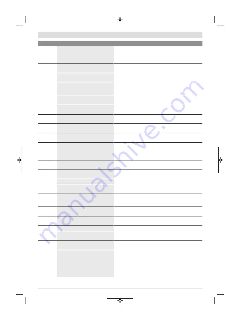 Bosch PowerPack 300 Original Operating Instructions Download Page 61