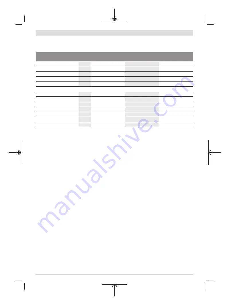 Bosch PowerPack 300 Original Operating Instructions Download Page 191