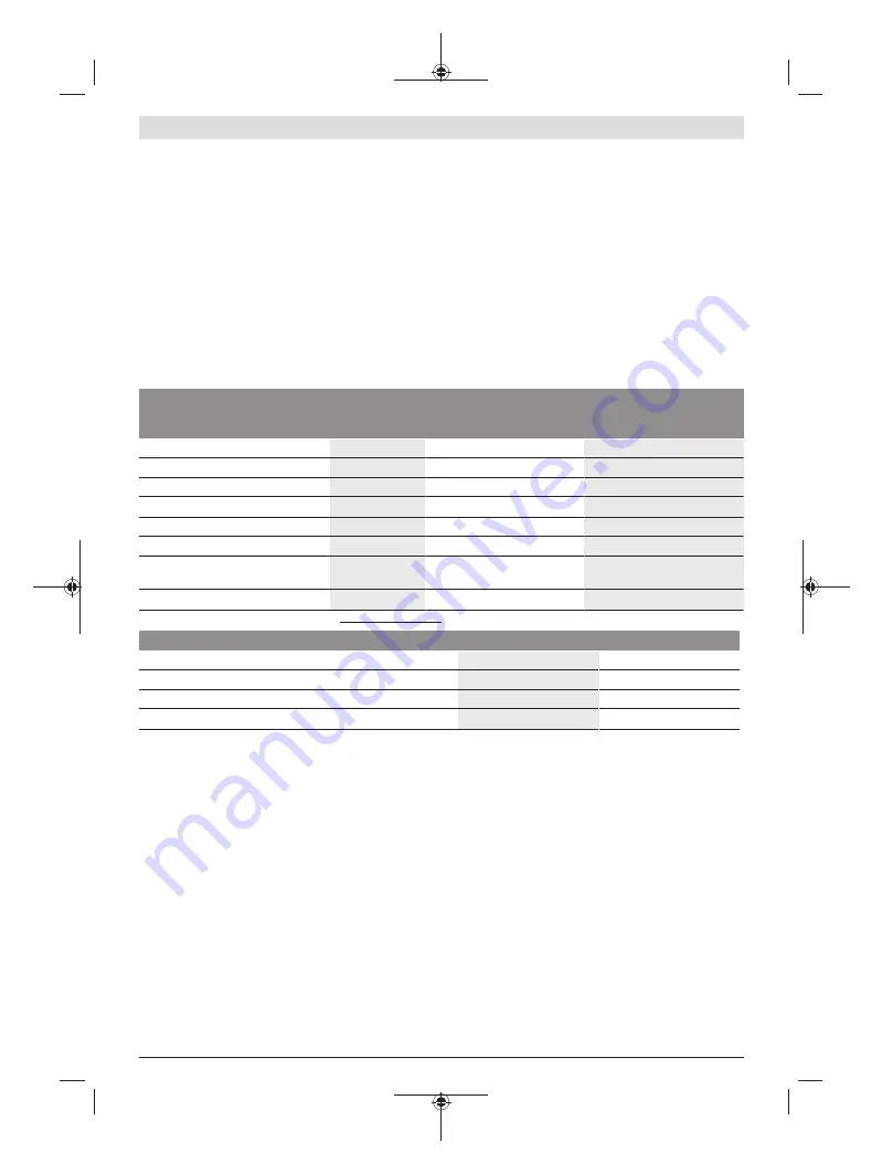 Bosch PowerPack 300 Original Operating Instructions Download Page 261