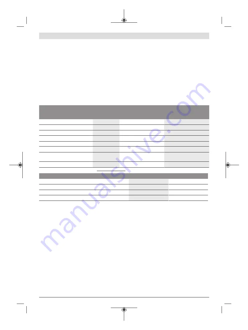 Bosch PowerPack 300 Original Operating Instructions Download Page 273